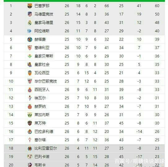 续乘风破浪