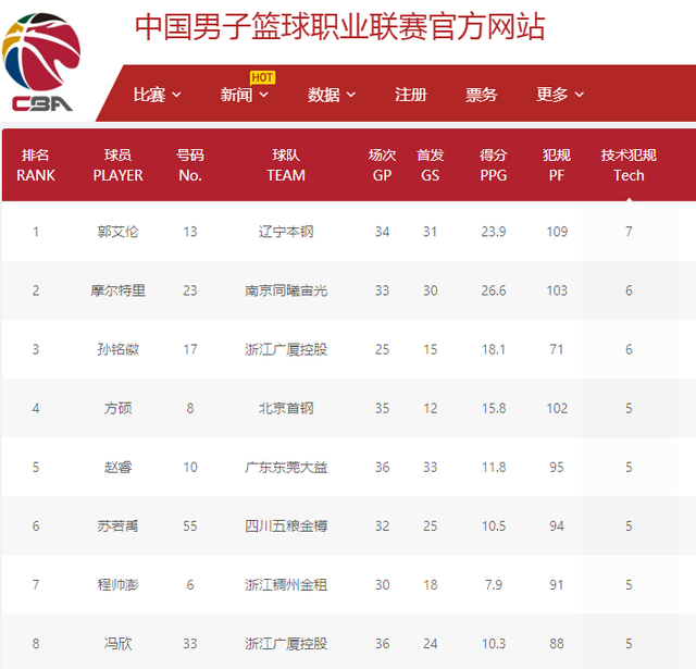 一句发言
