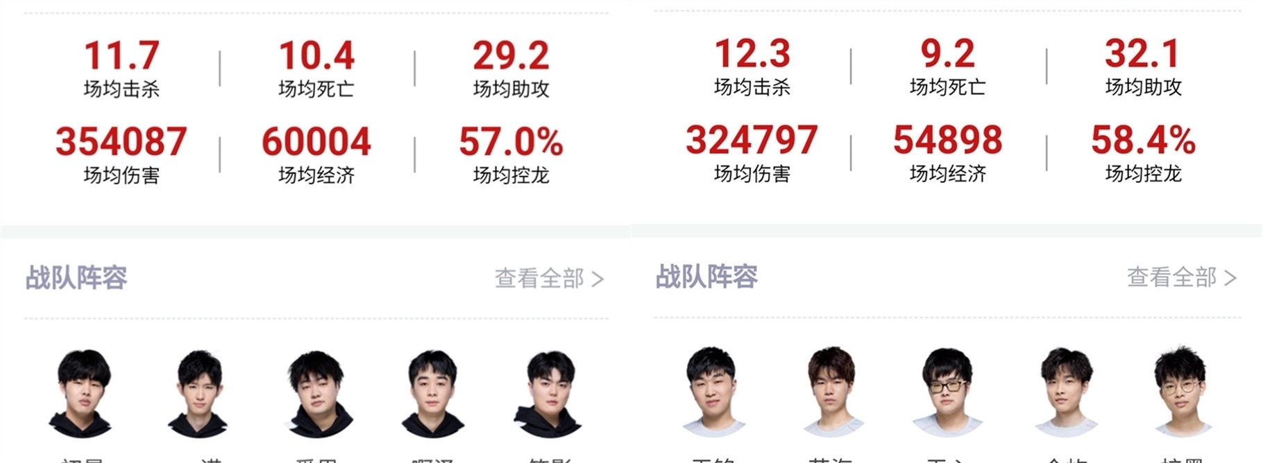 常出色