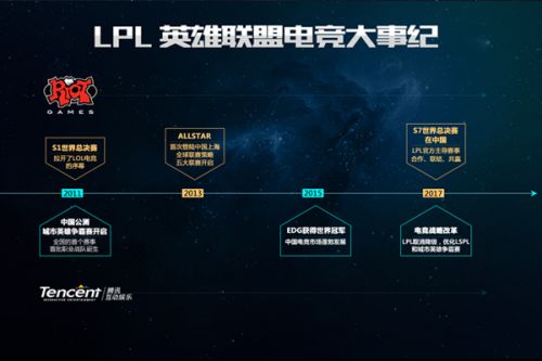 外公布